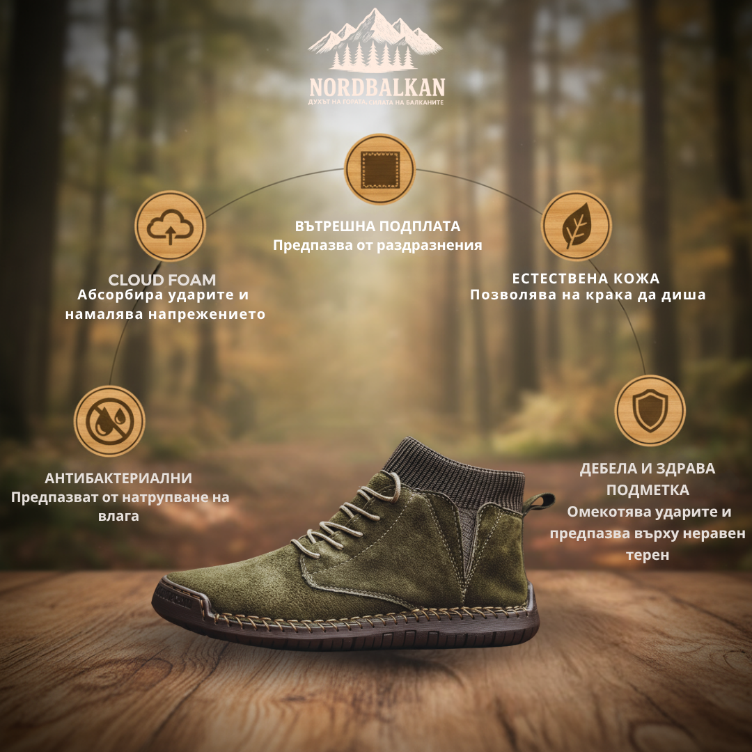 Ръчно изработени обувки Лом™ | Есен – Зима 2025