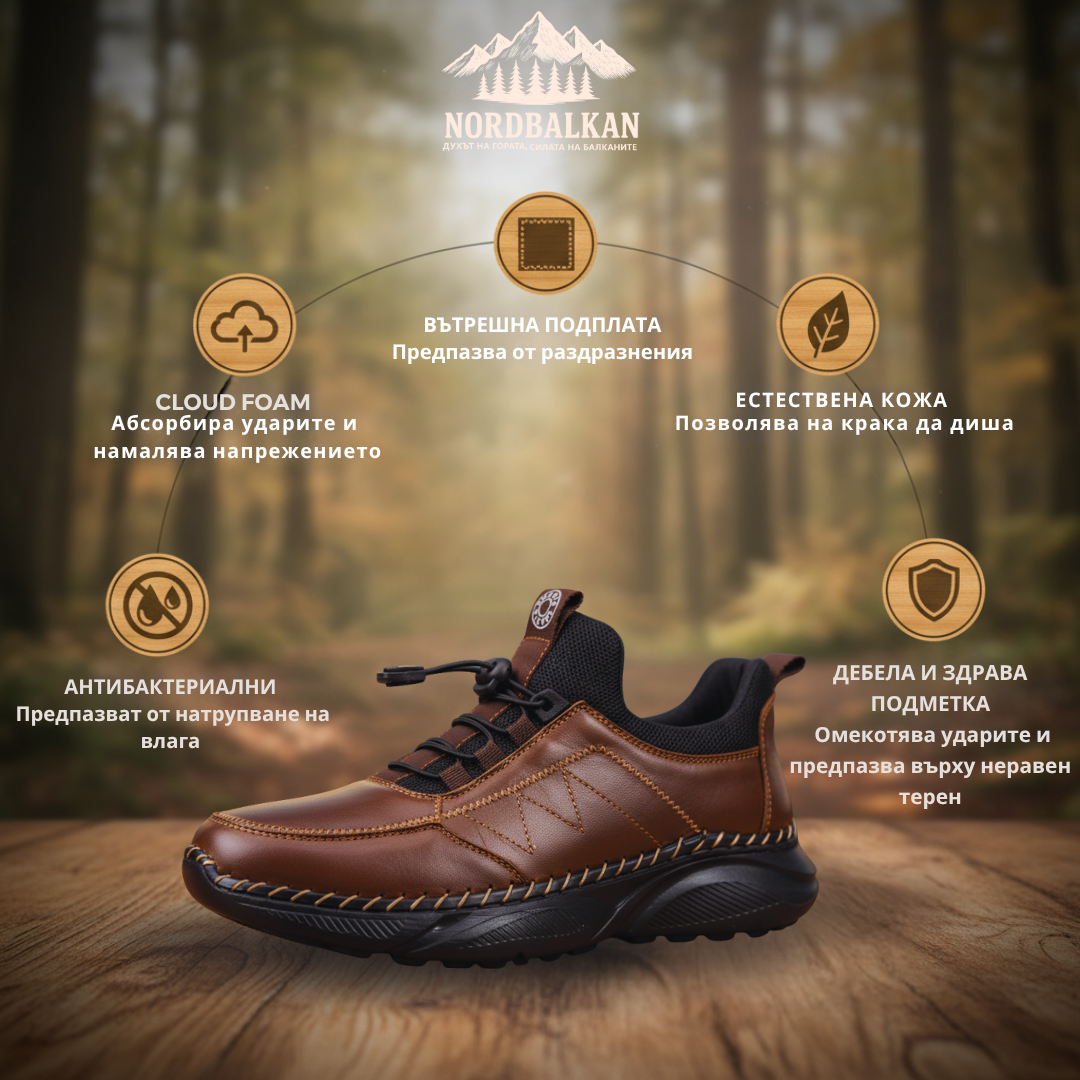 Ръчно изработени обувки Триград™ | Есен – Зима 2025