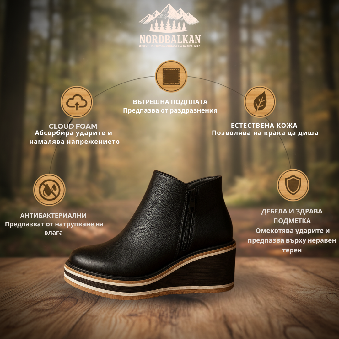 Ръчно изработени обувки Сандански™ | Есен – Зима 2025