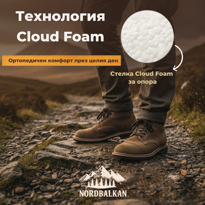 Ръчно изработени ботуши Тунджа™ | Есен – Зима 2025