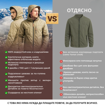 Ръчно изработено яке Рила™ | Есен - Зима 2025